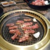 松戸焼肉食べ放題　アイキャッチ画像